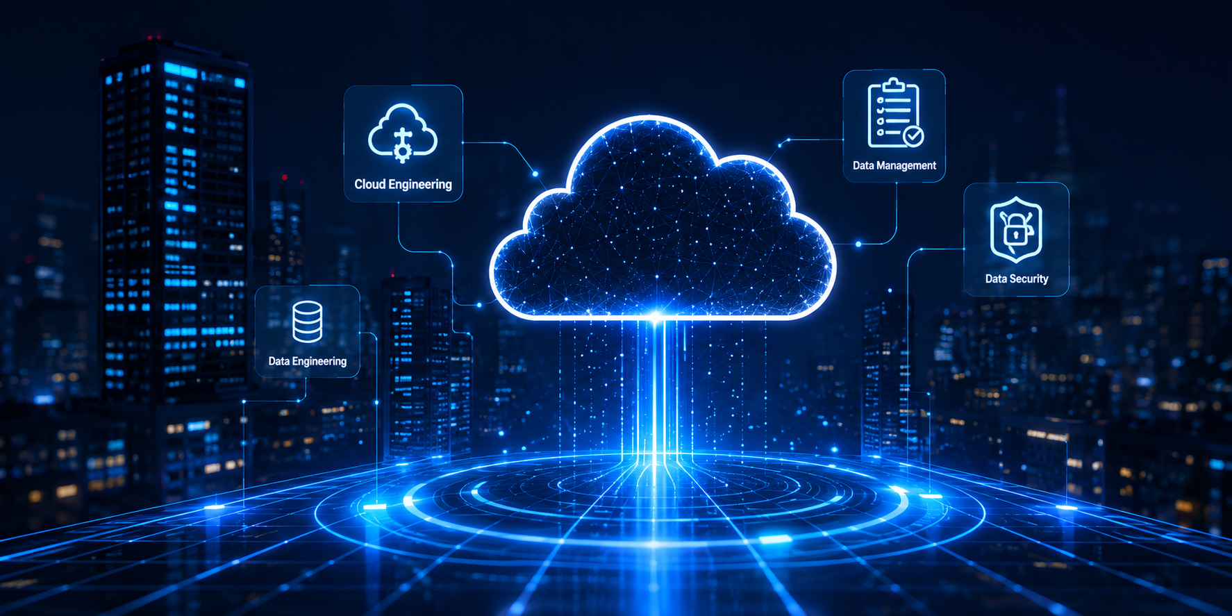Data Engineering and Cloud Modernization